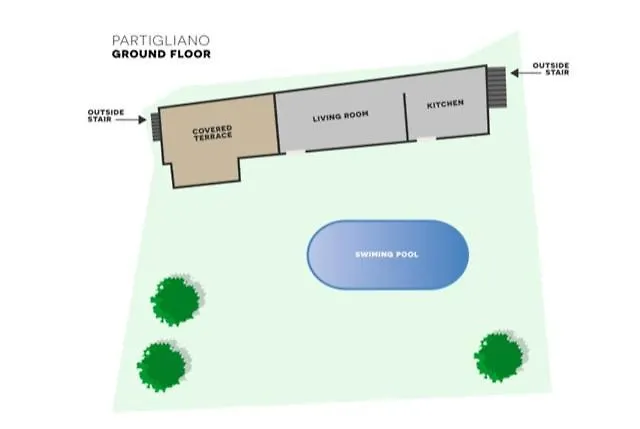 Holiday Villa With Private Pool, Spectacular Views And Close To Lucca Pisa Florence Valdottavo